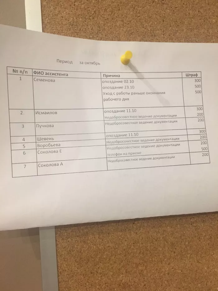 ООО Айсберг+