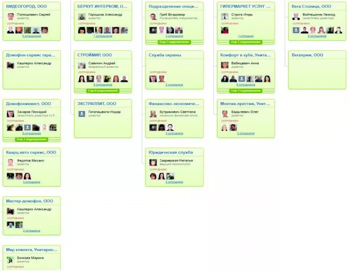 ООО "ВИДЕОГОРОД"