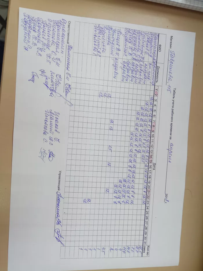 ИП Мукова А.Б.