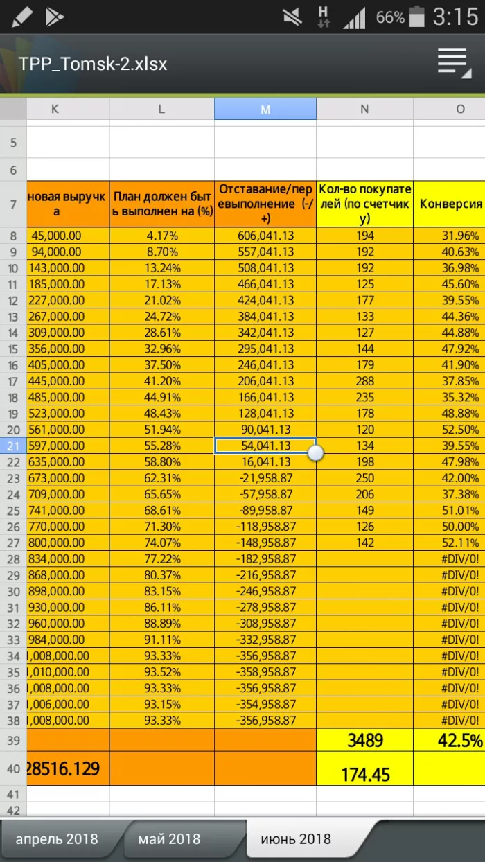 ООО Хобби Маркет "Хэнд Мэд"