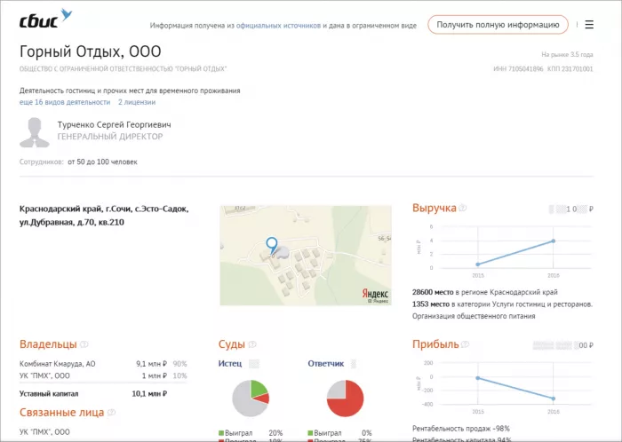 ООО "Горный отдых" отель в с.Эстосадок