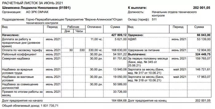 АО ЗРК ОМЧАК