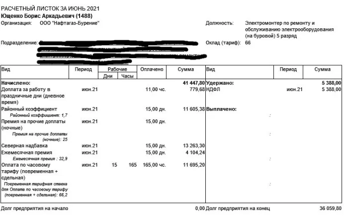 ООО "Нафтагаз-бурение"