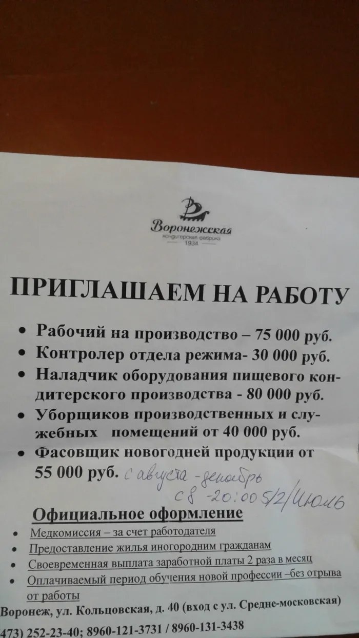 ОАО Воронежская кондитерская фабрика