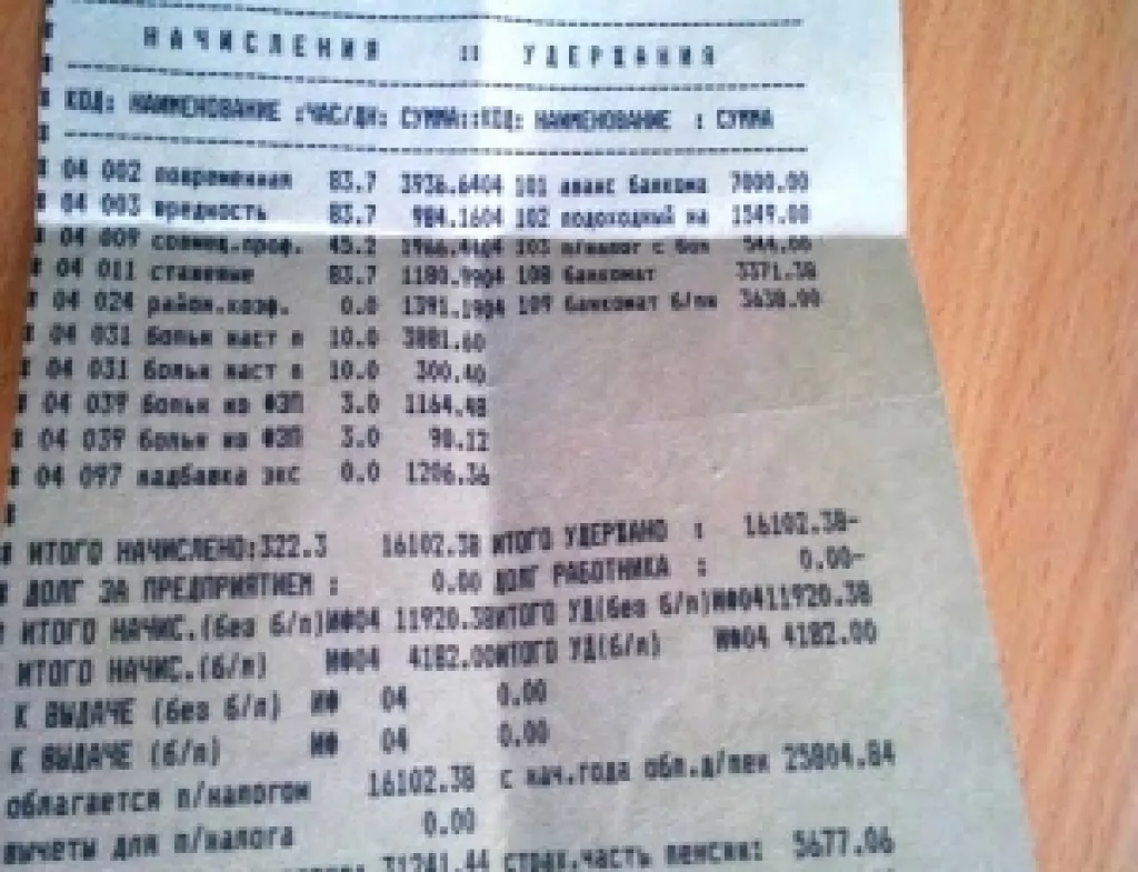 И за зарплату надо побороться!