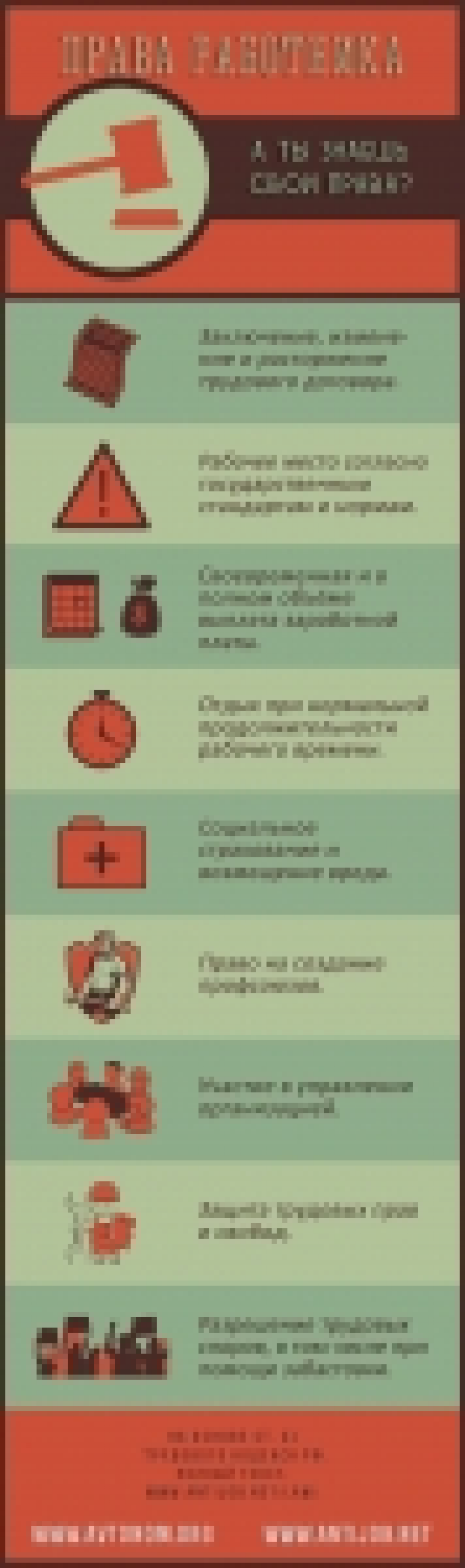 Права работника - плакат
